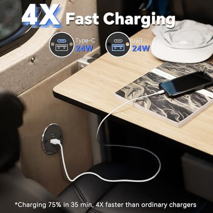 Aluminum RV USB Outlet, Dual Port High-Speed 12V Charger Socket - color: Big Version*2
