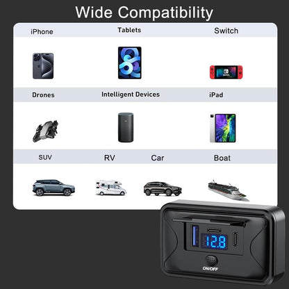 90W 12V USB Outlet Panel Mount Dual PD 36W QC 18W Switch Voltmeter Marine - size: Dual PD+QC