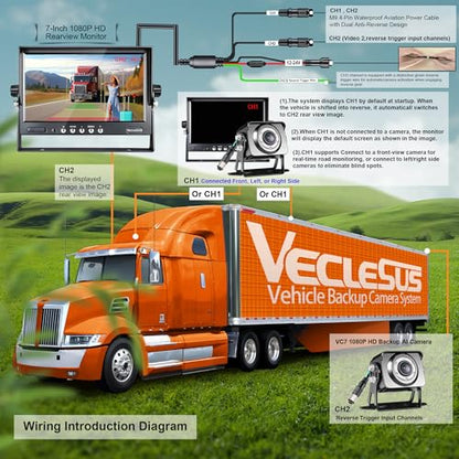 VGS AI Backup Camera System, 1080P HD Starlight Night Vision, Auto Detect Pedestrians, Vehicles & Pedestrian-Vehicle Combo, 7" Auto-Dimming Monitor, IP69K Waterproof for Trucks & RVs