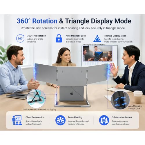 TriCreate 16 FHD 16" Triple Portable Monitor Extender for Laptop - size: T16