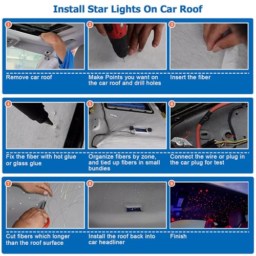 AZIMOM Mini 6W Twinkle 450pcs 0.03in 9.8ft Fiber Optic Starlight Headliner Kit for Car Home End Glow Fiber Strands Sound-Activated APP& Remote Control Starlight Engine - size: 450pcs*0.03in*9.8ft