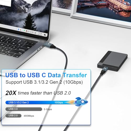 USB A to USB C Cable 3.3FT 2Pack, USB 3.1 USB 3.2 Gen2 10Gbps Data Transfer Cord for Samsung Galaxy/iPhone 15/MacBook Pro/iPad Pro - size: 3.3FT, style: 2 PACK USB A-C