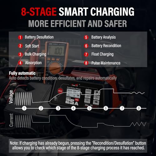TowerTop 25A Max Pro Battery Charger: 12V Fully Automatic Smart Trickle Charger, Automotive Battery Maintainer with Engine Start, DC Supply, Winter Mode, Recondition,Desulfation, for Lead Acid/Lithium - color: 25A Max Pro