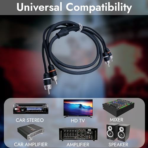 Elite Audio Premium Series 3ft. 2-Channel Car Audio RCA Cable – Double Shielded, Oxygen Free Copper, Noise Reducing Audio Cable for Amplifiers, Subwoofers, Speakers, and Processors – PRM3 - size: 3' (ft), style: 2-Channel