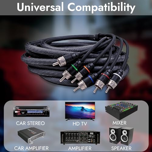 Elite Audio Premium Series 17ft. 6-Channel Car Audio RCA Cable – Double Shielded, Oxygen Free Copper, Noise Reducing Audio Cable for Amplifiers, Subwoofers, Speakers, and Processors – PRM617 - size: 17' (ft), style: 6-Channel