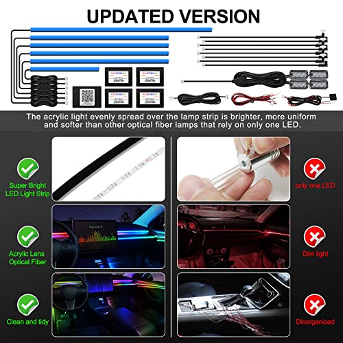 Acrylic Interior Car LED Strip Light with Wireless APP, RGB 18 in 1 with 175 inches 593 LEDs Fiber Optic Ambient Lighting Kits, 16 Million Colors Sound Active Function Car Neon Lights - size: RGB Kit - 18 in 1