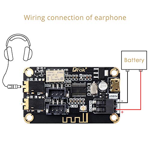 DROK Blue~Tooth Board, 12V Audio Receiver Blue~Tooth Module DC 5V-12V Portable Wire~Less Electronics Stereo Music Receive Circuit Chip with Micro USB Port for Headphone Speaker Home Sound System DIY