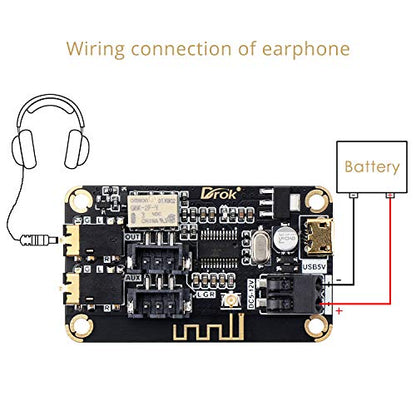 DROK Blue~Tooth Board, 12V Audio Receiver Blue~Tooth Module DC 5V-12V Portable Wire~Less Electronics Stereo Music Receive Circuit Chip with Micro USB Port for Headphone Speaker Home Sound System DIY