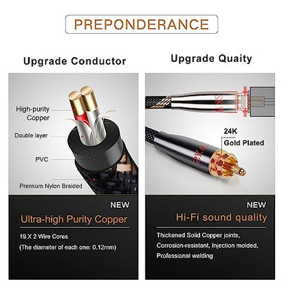 SKW Audiophile 3.5mm to Dual RCA Y Cable 32ft/10m, 1/8" TRS to 2RCA Cable - size: 10 meters