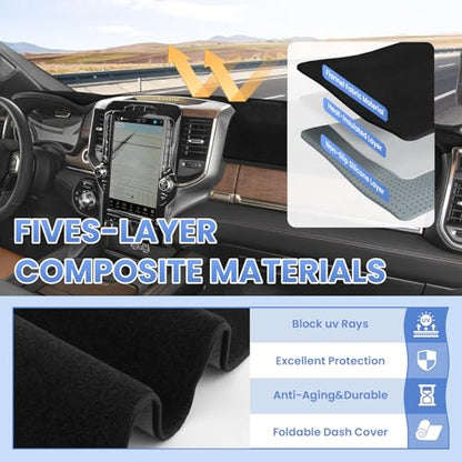 Sunsdrew Dash Cover 2019-2026 Dodge Ram 1500 2500 3500 Dashboard Cover Mat for Ram Suede Dash Mat Accessories Sun Shade Nonslip Mesh Protector No Glare - size: 19+Dodge Ram Dash Cover