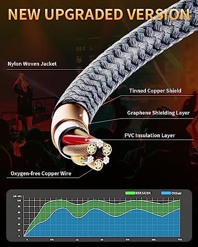 Aux Cable-3.5mm Audio Cable with Magnetic Ring Supports [Hi-Fi,Shielded] Nylon Braided 3.5mm Male to Male AUX Cord Auxiliary Adapter Compatible with Car/Home Stereos, Speaker,Headphones-6.6FT - size: 6.6FT/2M