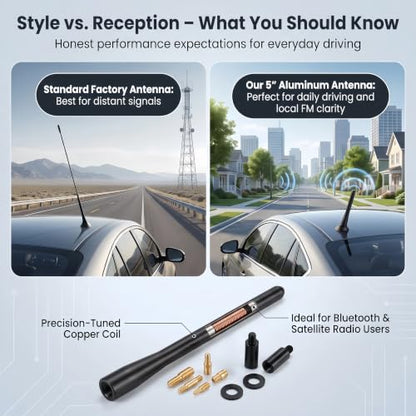 5 Inch Car Short Antenna – Aluminum Alloy American Flag Auto Radio Antenna for AM/FM Universal Replacement with 10 Adapters & 2 Washers, Fits Ford F-150 Jeep Wrangler Toyota Tacoma Honda CR-V