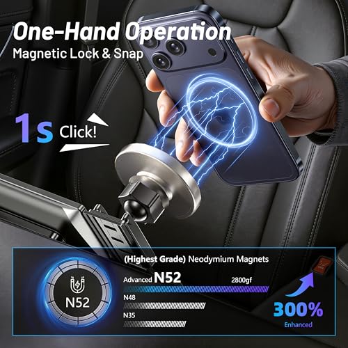 Phone Mount for Toyota RAV4 (2013-2018),15W Wireless Car Charger,Magnetic Phone Holder,Dashboard Hands Free Mobile Holder,360° Adjustable,2014 2015 2016 2017 RAV-4 Interior Accessories,New Car Gifts - size: Toyota RAV4 | 2013-2018