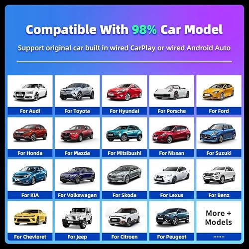 Apple CarPlay Wireless Adapter, Ultra-Compact Multi-User Auto-Connect