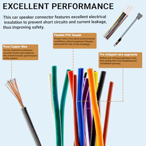 Radio Wiring Harness Kit with Antenna Adapter & Steering Wheel Control Wire, Install Aftermarket Stereo Wire Cable Connector Adaptor Compatible with 2008-2013 Infiniti/Subaru