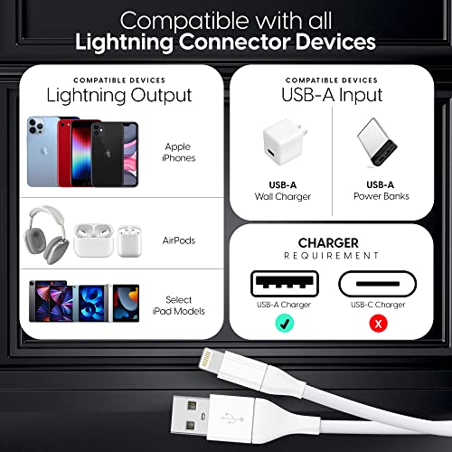 TalkWorks Lightning Cable Chargers Compatible w/iPhone 14/14 Plus/14 Pro/14 Pro Max, 13/13 Mini/13 Pro/13 Pro Max, 12/12 Pro/ 12 Pro Max - 6' Fast Charging Cords - MFI Certified (White, Pack of 4) - size: 6 feet (Pack of 2)