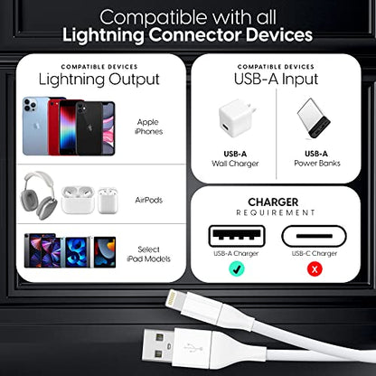TalkWorks Lightning Cable Chargers Compatible w/iPhone 14/14 Plus/14 Pro/14 Pro Max, 13/13 Mini/13 Pro/13 Pro Max, 12/12 Pro/ 12 Pro Max - 6' Fast Charging Cords - MFI Certified (White, Pack of 4) - size: 6 feet (Pack of 2)