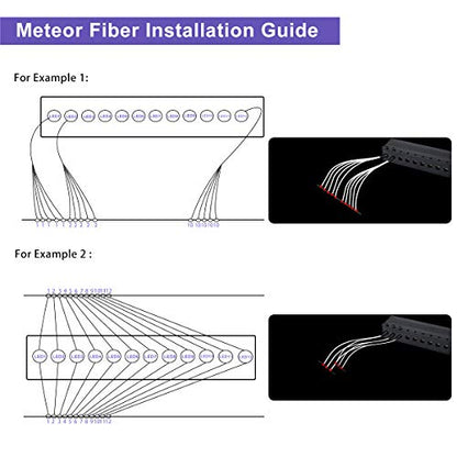 AMKI 16W 450pcs 0.03in 9.8ft Fiber Optic Starlight Kit with Pure White Shooting Star,End Glow Fiber Strands Music Sound Activated Remote Control Starlight Headliner Meteor Home Car Decor - size: 450pcs*0.03in*9.8ft