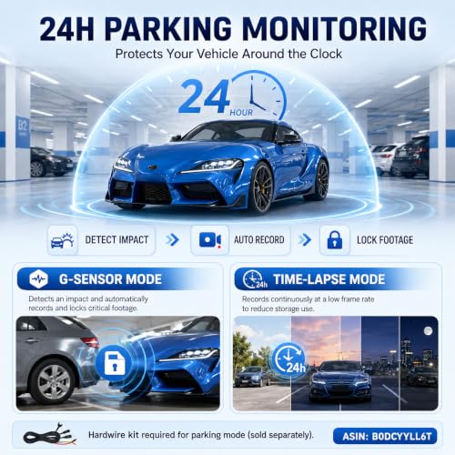 3 Channel Mirror Dash Camera, 4K/3K+2.5K/1080p+1080p Rear View Mirror Camera with GPS, APP Control, WDR Night Vision, G-Sensor, Loop Recording, 24 Hours Parking Monitor, 64GB Card Included - style: 4K/3K Front +2.5K/ 1080P Rear +1080P Inside