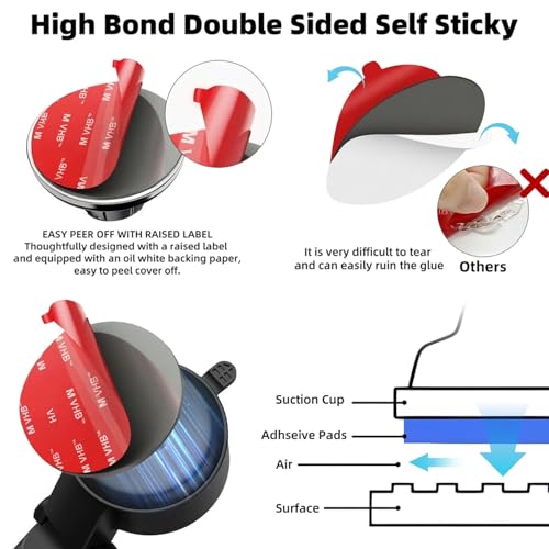 Double Sided Adhesive Pads,Made of VH B 5952, Round Car Mount Adhesive Replacement.Sticky Dash Cam Mounting Tape.Heavy Duty Tape Sticker for Dashboard &Daily Use.Waterproof,Heat-Resistant.6PCS - style: Round