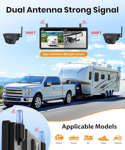 AUTO-VOX 2 Solar Backup Camera Wireless for RVs, Flexible Monitoring - size: 7.2" Dual Cam