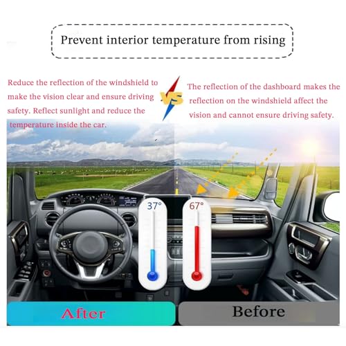 Dashboard Cover Suitable for Chevy Chevrolet Silverado C/K 1500 2500 3500&Tahoe&Suburban/GMC Sierra&Yukon 1995 1996 Car Dashboard Cover Sun Visor Mat Non-Slip Polyester Dashboard Accessories - size: 1995-1996 For Silverado GMC Sierra