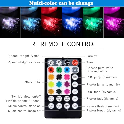 ATOKEE Twinkle Starlight Headliner Kit Mixed 450pcs 9.8ft - size: 450pcs of (0.03in+0.04in+0.06in)*9.8ft）