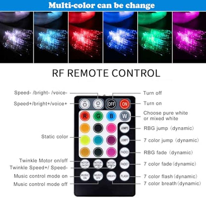 ATOKEE Twinkle Starlight Headliner Kit Mixed 450pcs 9.8ft - size: 450pcs of (0.03in+0.04in+0.06in)*9.8ft）