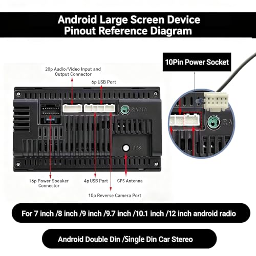 10 Pin Backup Camera Harness Adapter for Android Car Stereo Wiring Harness Connector, Rearview Input Adapter Plug Cable