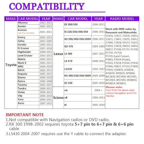 Car Audio CD to AUX Input Adapter for for Toyota OEM Radio - style: AUX