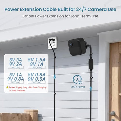 Itramax Flat USB A Extension Cable for Security Cameras 30FT/9M 2Pack,Black - color: Black, size: 30FT/9M