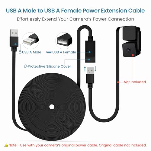 Itramax Flat USB A Extension Cable for Security Cameras 20FT/6M 2Pack,Black - color: Black, size: 20FT/6M