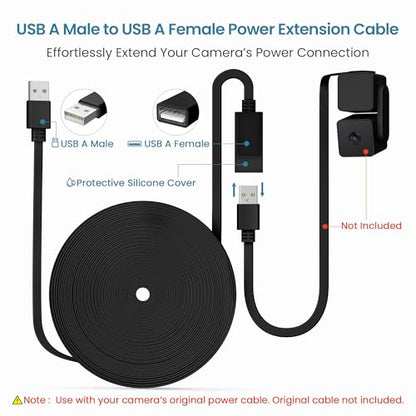 Itramax Flat USB A Extension Cable for Security Cameras 15FT 2Pack,Black - color: Black, size: 15FT/4.5M
