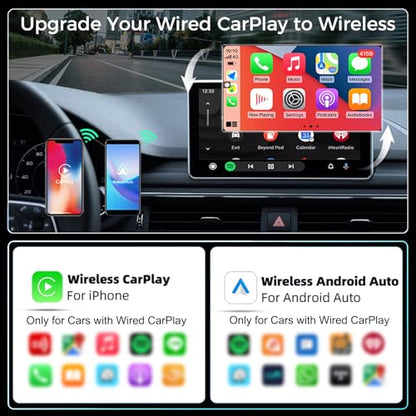 Wireless CarPlay Adapter 2026 Upgraded,CarPlay & Android Auto 2-in-1, Mini USB Design for Cars with Wired CarPlay,Fast Auto-Connect,Plug & Play,for Apple iOS 10+, Android 11+ Version