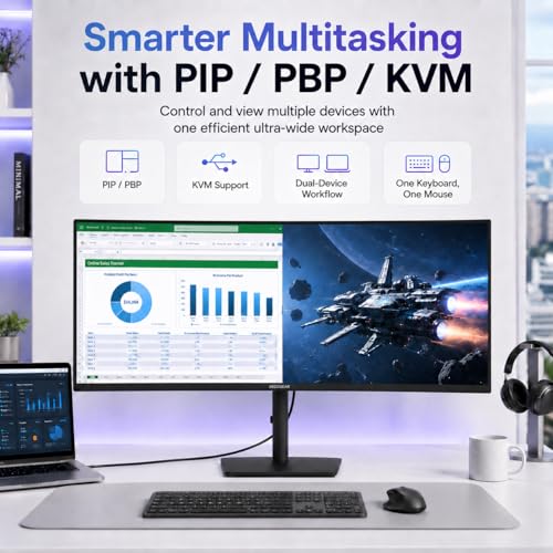 Deco Gear 40 inch Curved 5K2K Ultrawide Monitor, 5120x2160 WDQHD 21:9 IPS, Adaptive Sync, 75Hz USB-C 90W PD, 2500R 1ms MPRT, HDMI 2.0, DP 1.4, KVM, PIP/PBP, HDR, Speakers, Audio Out, Adjustable Stand - size: 40 Inch-75
