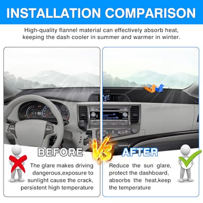 Autorder Dashboard Cover Mat for Toyota Sienna 2011-2014 Accessories Dash Cover Upgrade Flannel Dash Mat Sunshade Glare UV Rays Protector - size: Black 11-14 Sienna