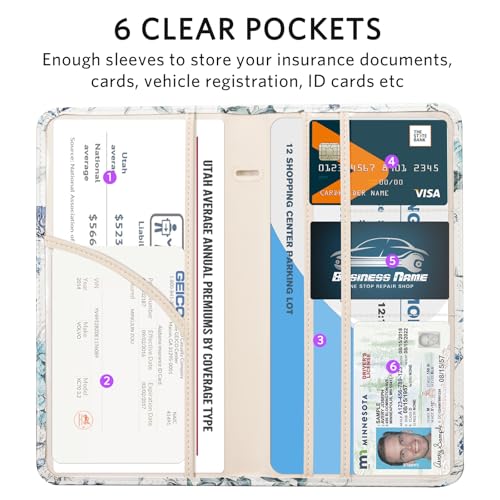 CoBak Car Registration and Insurance Holder - color: L-Indigo Floral Harmony