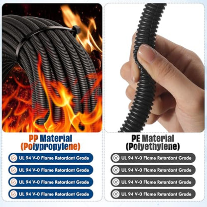 Sasylvia 1/4" X 200 ft Split Wire Loom Tubing, Cord Protector - size: 1/4" X 200ft