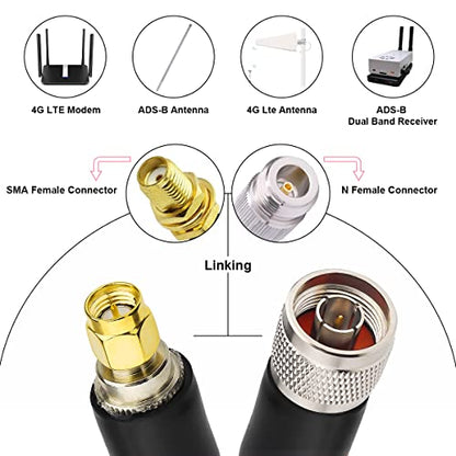 XRDS -RF SMA Male to N Male Cable 15 ft, KMR400 Low Loss SMA to N Cable for 3G/4G/LTE/ADS-B/Ham/GPS/WiFi/RF Radio to Antenna Use(NOT rp SMA Male)