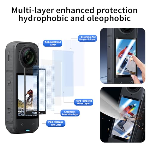 Camera Accessory Kit for Insta 360 X5 - Lens Guards, Silicone Case, Camera Case (Black, Unisex)