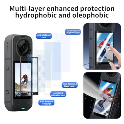 Camera Accessory Kit for Insta 360 X5 - Lens Guards, Silicone Case, Camera Case (Black, Unisex)