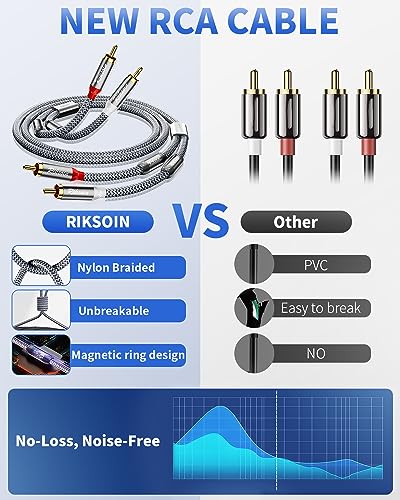 RCA Cable-2 Pack 2RCA Male to 2RCA Male Stereo Audio Cable with Magnetic Ring Supports[Hi-Fi,Shielded]Braided Auxiliary Audio Cord for Home Theater,HDTV,Amplifiers,Hi-Fi Systems,Speakers -4 Feet - size: 2 Pack 4 Feet