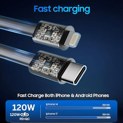 Retractable Car Charger, 4-in-1 Fast Charging USB C & USB A Port, 60W PD Car Phone Charger Adapter, Multi Cigarette Lighter Charger Cable for iPhone 17/14/13, Samsung Galaxy, Android Devices
