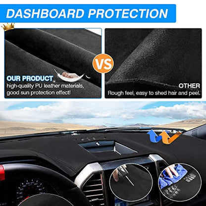 CARTIST Dash Cover Fits for Ford F-150 2015-2018 2019 2020 F150 Accessories, Dashboard Cover for F-150 Left Hand Driving Non-Slip (No HUD)(Not Fit 2018 F150 Dashboard Without Speaker in Center Bin) - size: Ford F-150 2015-2020