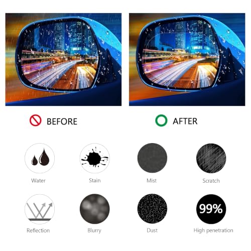 Frienda 8 Pcs Waterproof Mirror Film Anti Fog for Rearview Side Window