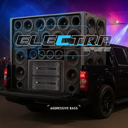 Banda Audioparts Electra 10K 1-Ohm Monoblock Car Amplifier, Class D High Power Bass Amplifier, 10000W RMS @ 12.6V, Aluminum Chassis, Adjustable Bass Boost, Subwoofer Car Audio Amp