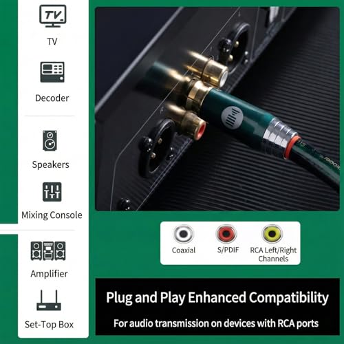Digital Audio Coaxial Cable, Silver-Plated Copper Core & Gold-Plated Connectors, Suitable for Home Theaters, Audio Systems, Car Sound Systems, Speakers, DVD Players, Emerald, 6.5FT/2M - size: 6.5FT/2M