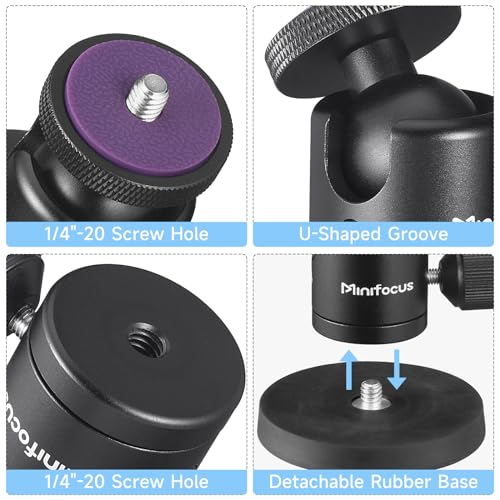 Magnetic Camera Mount for Action Camera, Super Strong Rubber Magnet with 360° Rotation Ball Head, 1/4"-20 Male Thread Screw, Magnet Camera Stand for GoPro, Insta 360, DJI Osmo Action Nano - color: Magnetic Camera Mount