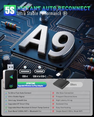 Wireless CarPlay Adapter for iPhone, 2026 Upgraded 2-in-1 Android Auto CarPlay Wireless Adapter, Convert Wired to Wireless, Fast & Stable, Plug & Play, Compatible with Factory Wired CarPlay Cars 2016+ - color: Silver