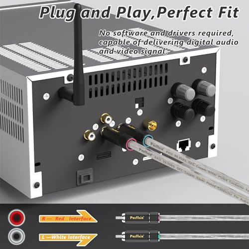 Preffair RCA Male to RCA Male Plugs Signal Wires Audiophile OFC Silver Plated Shielded RCA Cable Audio Interconnect Cables,2PCS/1 Pair (6.6FT/2M, Silver Plated) - color: silver plated, size: 6.6FT/2M